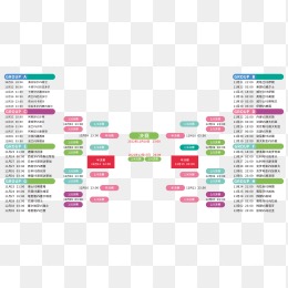 小阿扎尔替,补进两球,多特蒙德,大发彩票,互动竞猜平台,在线娱乐,预测挑战,大发彩票APP下载