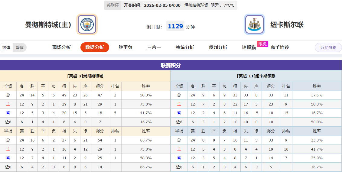 国足末位落,沙特上升至,第三仅差,大发彩票,互动竞猜平台,在线娱乐,预测挑战,大发彩票APP下载