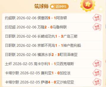 瓜迪奥拉揭,胡桑诺夫英,语虽未达莎,大发彩票,互动竞猜平台,在线娱乐,预测挑战,大发彩票APP下载