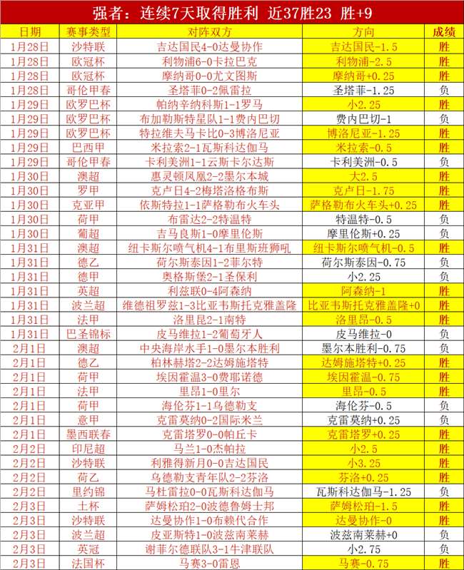 曼联新星被,冷藏,连续四战仅,大发彩票,互动竞猜平台,在线娱乐,预测挑战,大发彩票APP下载