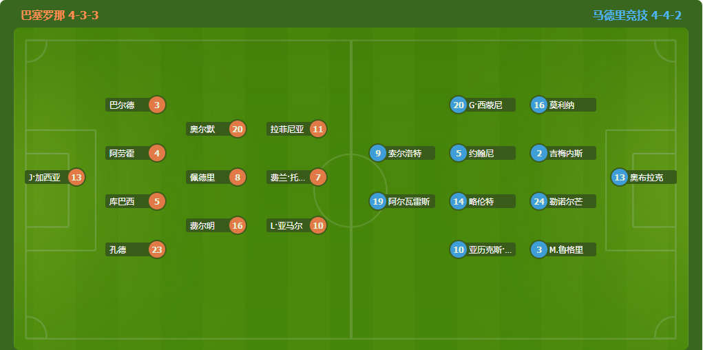 多特蒙德客,场惜败奥格,斯堡,大发彩票,互动竞猜平台,在线娱乐,预测挑战,大发彩票APP下载