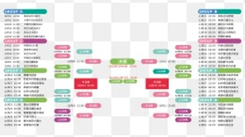 小阿扎尔替补进两球，多特蒙德2-0力克因戈尔施塔特挺进德国杯16强