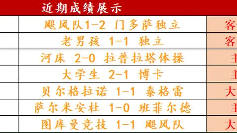 亚洲杯乒乓球男单半决赛：林昀儒VS王楚钦巅峰对决精彩瞬间