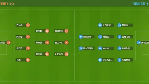 多特蒙德客场惜败奥格斯堡，毛里斯独中两元助力客队得分