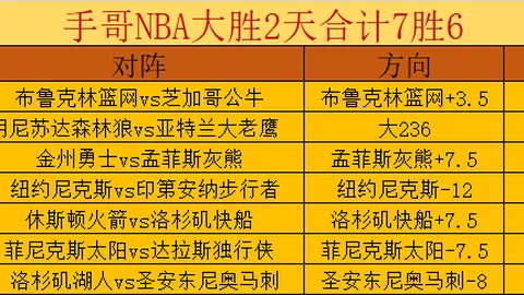 周四008欧罗巴赛事：博洛尼亚对决布兰专家推荐